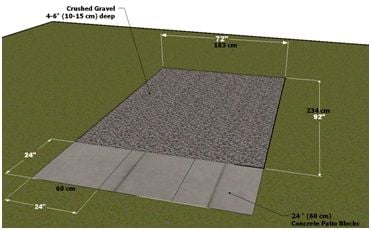 Figure 1 - Gravel Foundation with Concrete Blocks in Front for 8’ sauna Figure 1 - Gravel Foundation with Concrete Blocks in Front for 8’ sauna