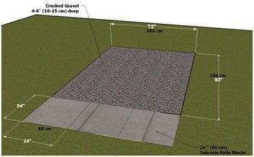 Figure 1 - Gravel Foundation with Concrete Blocks in Front for 8’ sauna Figure 1 - Gravel Foundation with Concrete Blocks in Front for 8’ sauna