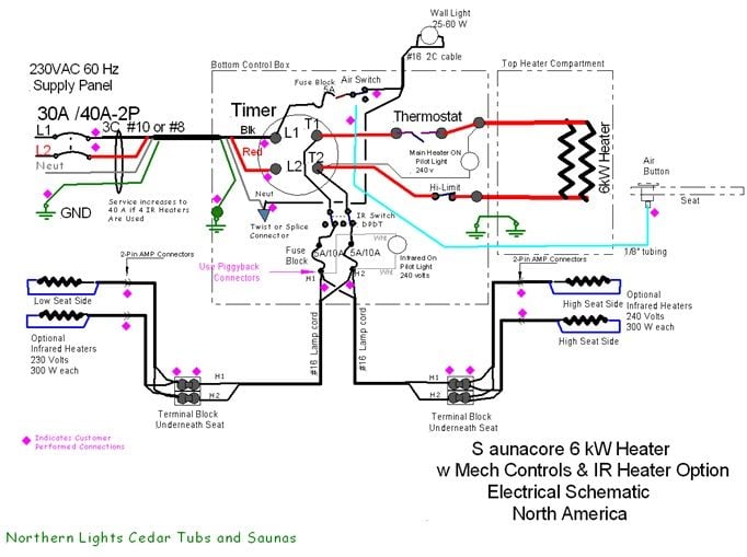 Sauna Heater Wiring Diagram from www.cedarbarrelsaunas.com