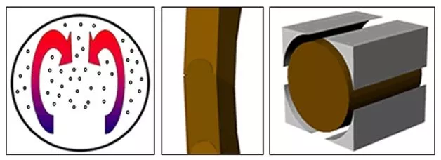 Better Air Flow – Overlapping Staves - 25% less interior space Overlapping Staves