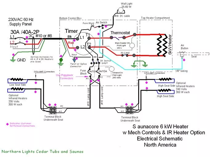 Figure 2- Schematic 6.0 kW SaunaCore with up to 4 IR Heaters& Light -North America Wiring Hybrid Sauna Room