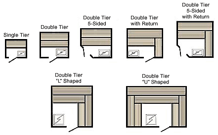 Seat layout