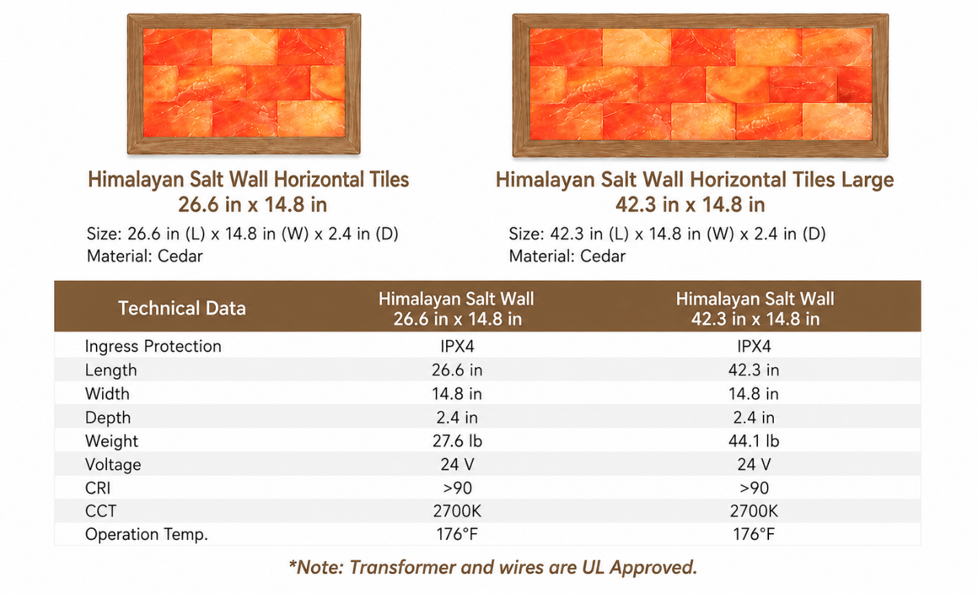Technical comparison of standard and large Himalayan salt wall horizontal tiles