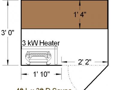 4 X 3 Sauna Dimensions