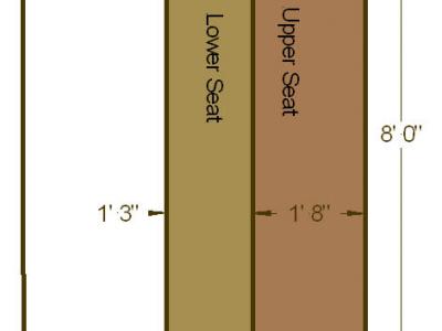 5x 8 Sauna Dimensions